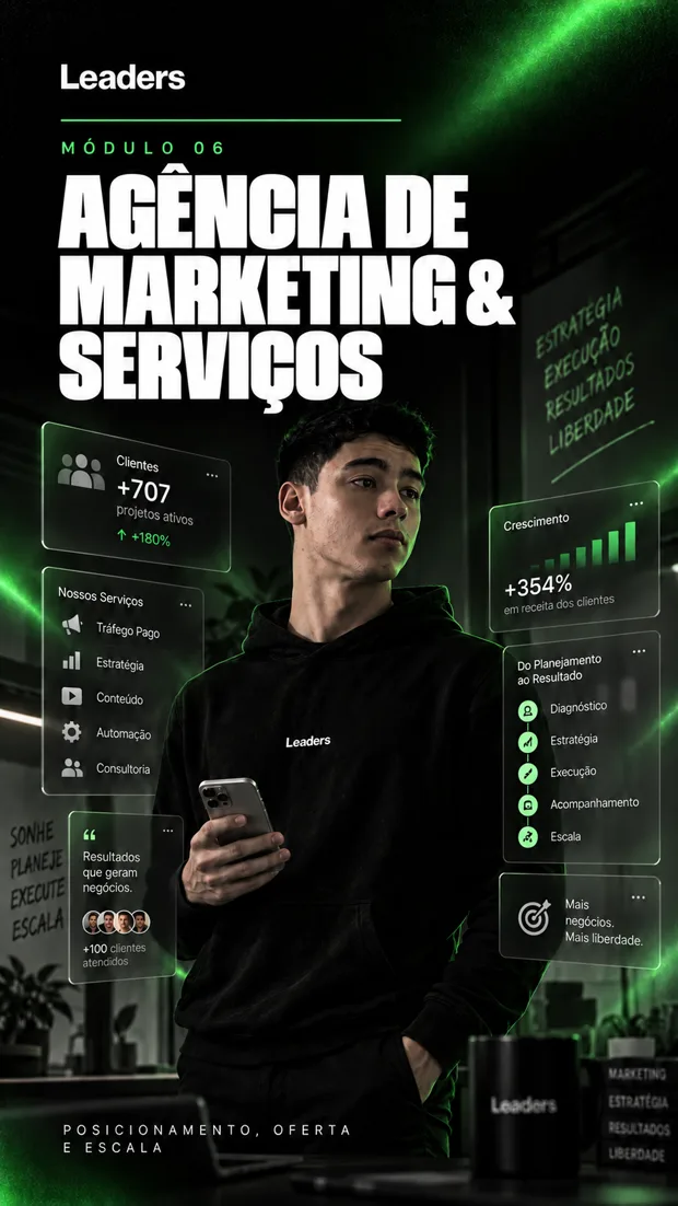 Capa do módulo Agência