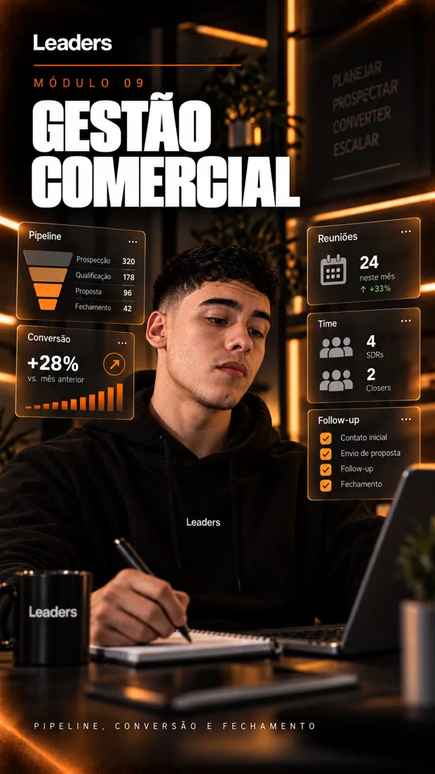 Capa do módulo Gestão Comercial