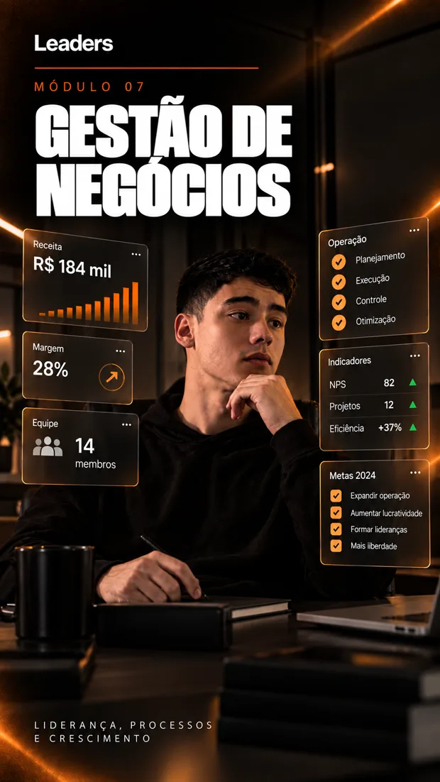 Capa do módulo Gestão de Negócios