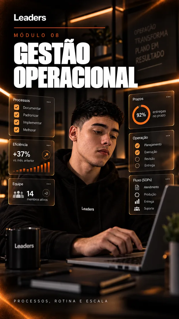 Capa do módulo Gestão Operacional