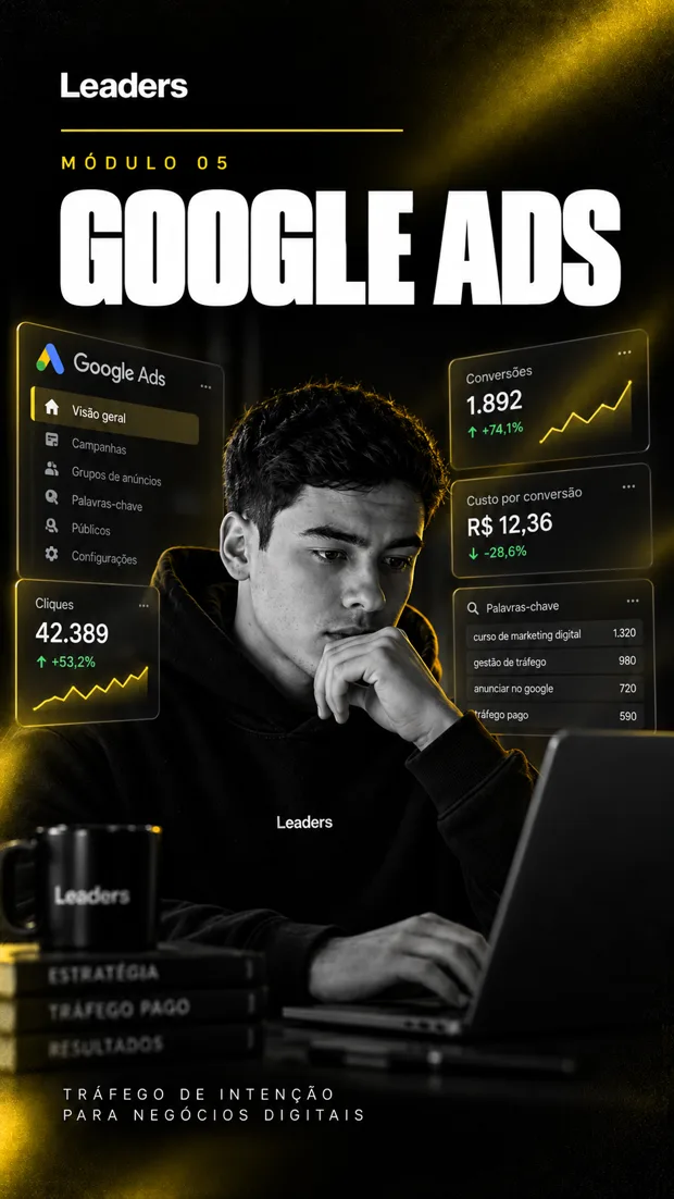 Capa do módulo Google Ads